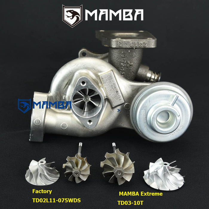 Turbo Mambatek TD03-10T